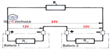 Batterie 24V