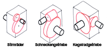 Zahnradgetriebe