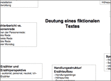 Vorschau Arbeisblatt: Interpretation fiktionaler Texte