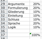 Gewichtung der einzelnen Bewertungskriterien am Beispiel einer dialektischen Erörterung (Screenshot)