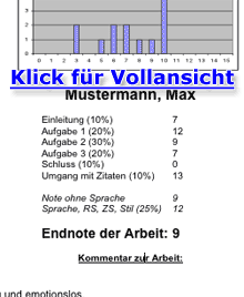 Rückmeldebogen für Schüler/innen mit Noten der Klassenarbeit, Kommentar zur Klassenarbeit, Leistungsstand usw. (Vorschaubild)