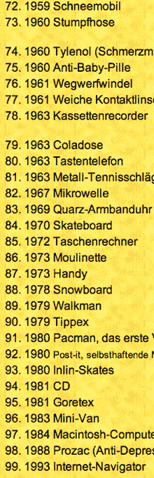 Ausschnitt der Time-Liste 'Die 99 wichtigsten Erfindungen des 20. Jahrhunderts