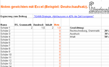 Vorschaubild: Excel-Tabelle zum Ausrechnen von gewichteten Noten, Beispiel Abiturskorrektur Deutsch