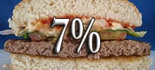 Hamburger mit der Aufschrift '7 Prozent'
