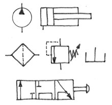 Hydraulik-Symbole