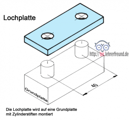 perspektivisch dargestellte Lochplatte
