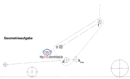 Geometrieaufgabe Wagenheber