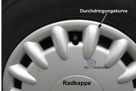 Foto Radkappe