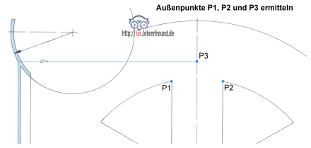 Radkappe Konstruktion der Extrempunkte