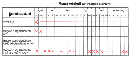 Loesung_Beleuchtung_440.png
