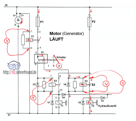 Elektrischer Schaltplan: Wo liegen eine Spannungen an?