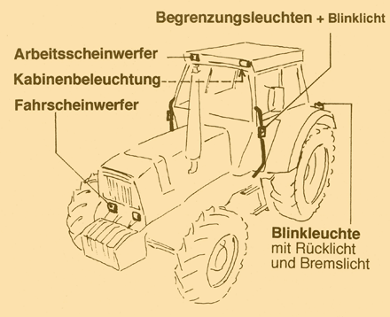 Traktorbeleuchtung.png