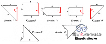 Kraftecke.png