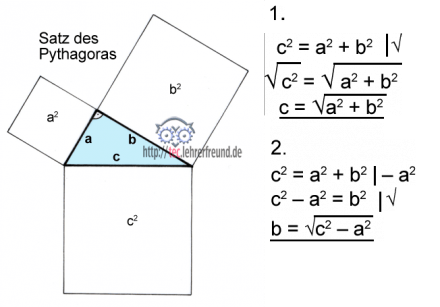 Pythagoras Formel umstellen