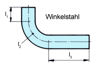 Winkelstahl gestreckte Laenge