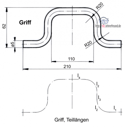 Griff gestreckte Länge