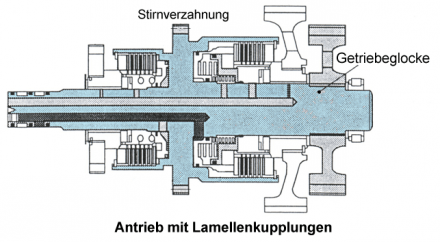 Getriebeglocke: Zeichnungsfehler richtigstellen
