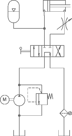 Hydraulikplan Klingspor