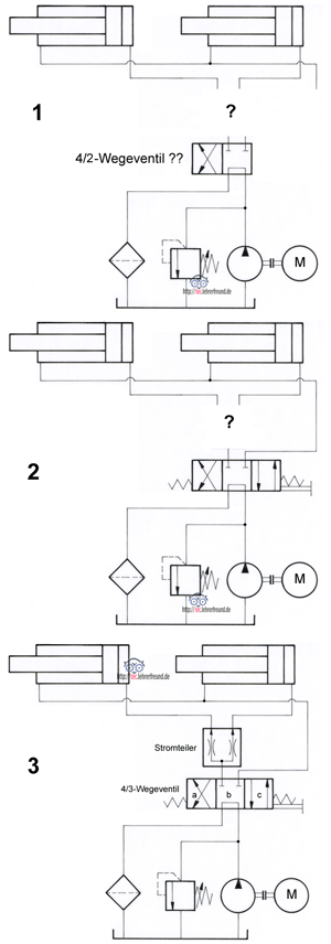 Schrittweise Entwicklung eines hydraulischen Schaltplans (Zeichnung)