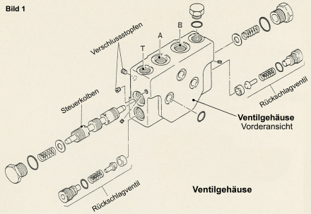 Ventilgehäuse zeichnen