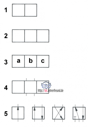 Wegeventile_Grundsymbole_350.png