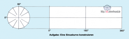 Sinus_Aufgabe_440.png