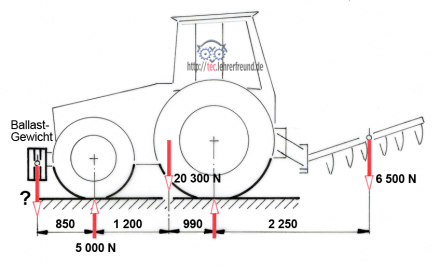 Schlepper_Aufgabe_2_440.png