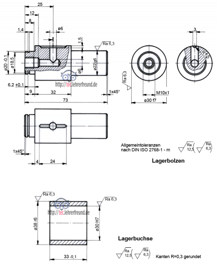 Stuetzrolle_Einzelteile