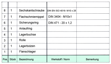 Stueckliste_440.png