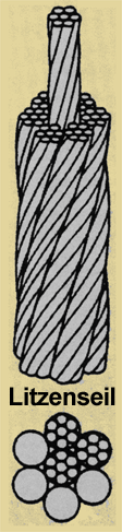 Litzenseil.png
