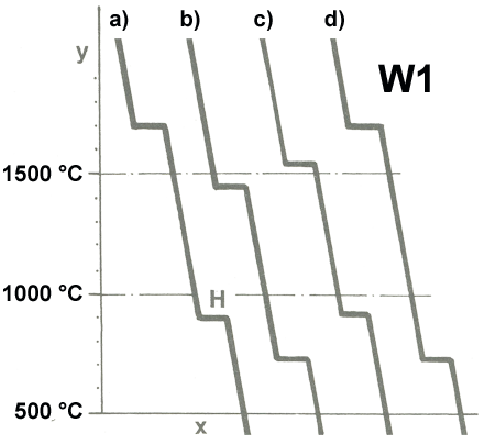 W1_440.png