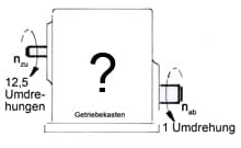 Getri_kasten_220.jpg