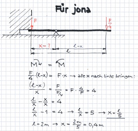 Kommentar_jona