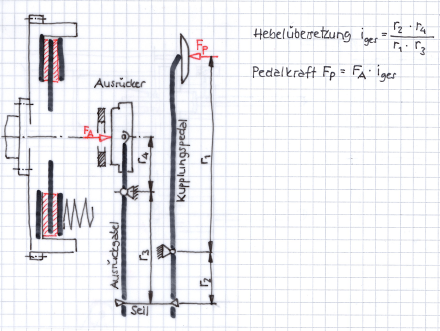 Kupplung_440.png