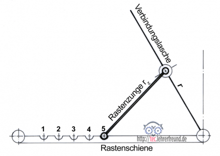Geometrieaufgabe