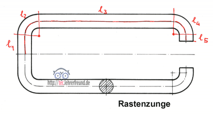 Gestreckte Länge