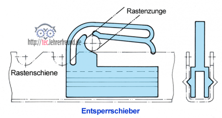 Entsperrschieber_440.png