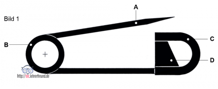 Sicherheitsnadel in symbolischer Darstellung