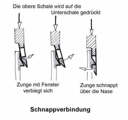 Schnappvorgang_beschriftet_440.jpg