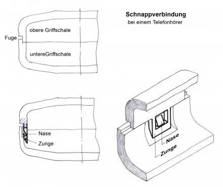 Telef_Schnappverb_beschr_440.jpg