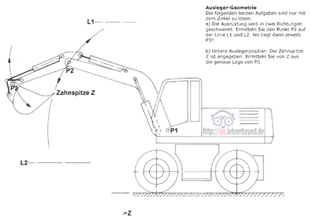 Bagger, Arbeitsblatt (Vorschaubild)