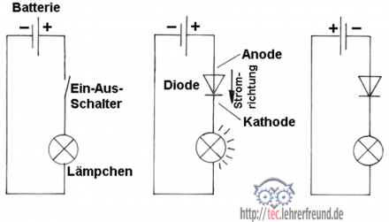 Diodenschaltung