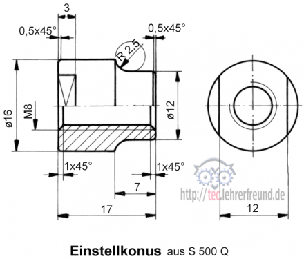 Einstellkonus, bemaßt