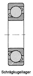 Schrägkugellager