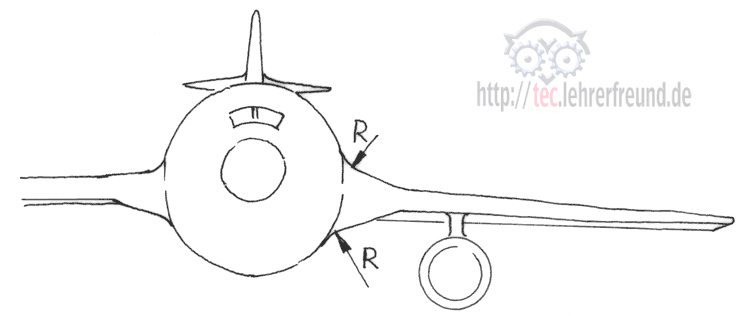 Radien am Flugzeug, um die Rissgefahr durch Kerbwirkung zu minimieren