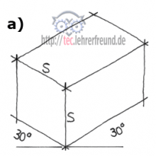 Liegendes Prisma als Grundform für Zylinder