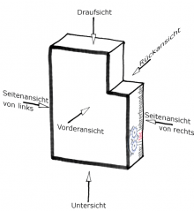 Projektionszeichnen: Grundkoerper