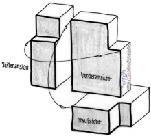 Projektionszeichnen - Vorderansicht, Seitenansicht, Draufsicht