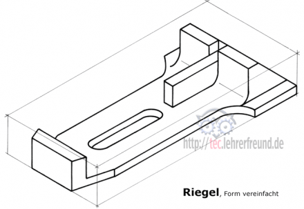 Riegel, perspektivisch