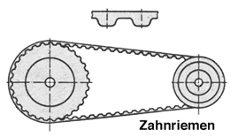 Zahnriemen